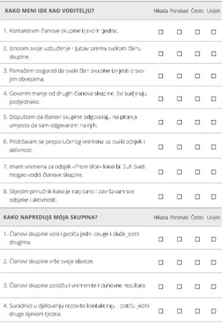 samoprocjena voditelja
