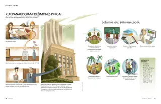 where tithing money goes