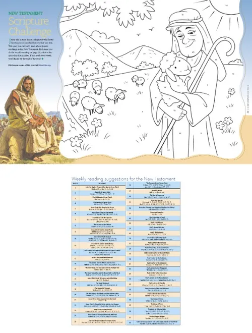 New Testament Scripture Challenge