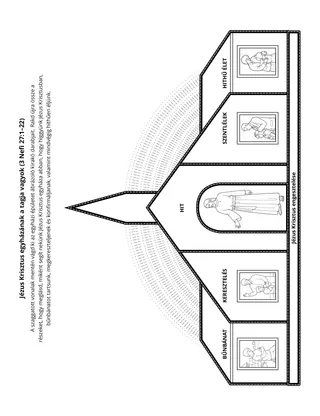 tevékenységi oldal: Jézus Krisztus egyházának a tagja vagyok