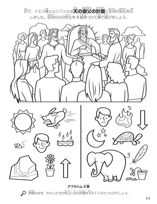Responses to Heavenly Father’s Plan coloring page