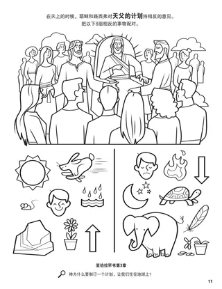 Responses to Heavenly Father’s Plan coloring page