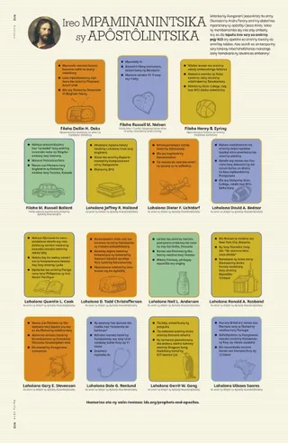 Our Prophets and Apostles