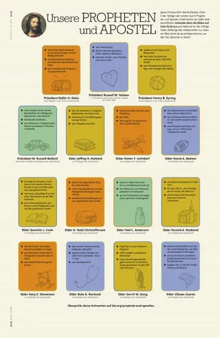 Our Prophets and Apostles