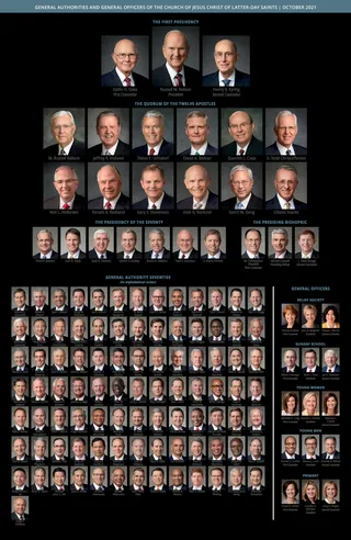 General Authority and General Officer chart