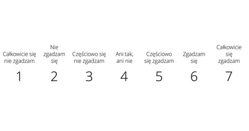 Nowy Testament. Podręcznik dla nauczyciela seminarium, 2023