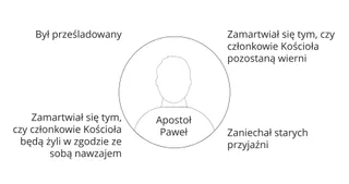 New Testament Seminary Teacher Manaul - 2023