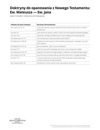 Doctrinal Master - Matthew - John