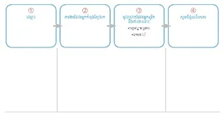 វគ្គ ខ្ញុំ​ក្នុង ៣០ វិនាទី