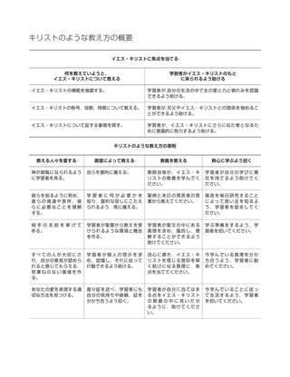 キリストのような教え方の概要の表