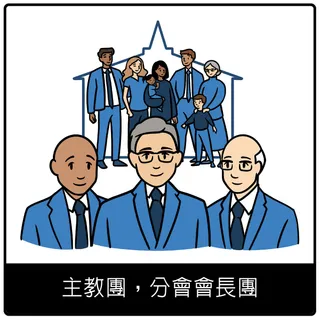 主教團，分會會長團福音符號