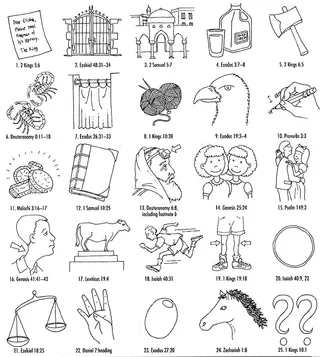 Old Testament Alphabet Pictures