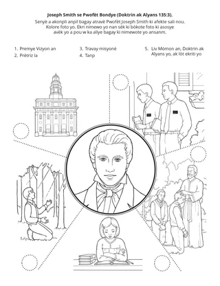 paj aktivite: Joseph Smith se yon pwofèt Bondye