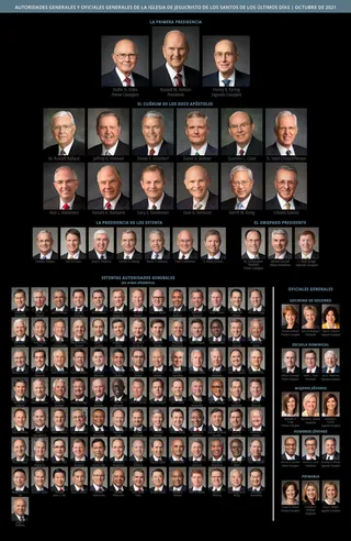 General Authority and General Officer chart