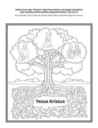 halaman kegiatan: ketika iman saya berakar di dalam Yesus Kristus