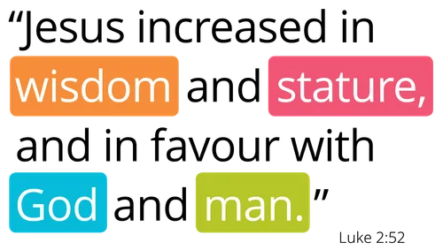 Luke 2:52
