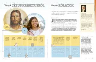 Facts about Jesus Christ, Facts about You