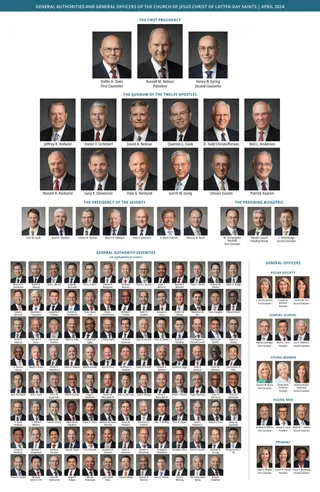 chart showing the leaders of the Church