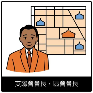 支聯會會長，區會會長福音符號