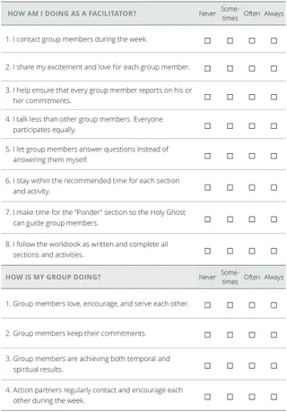 facilitator self-assessment