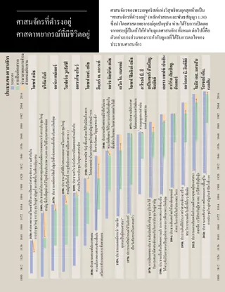 article on direction given by Presidents of the Church