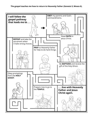 Primary activity page: The gospel teaches me how to return to Heavenly Father