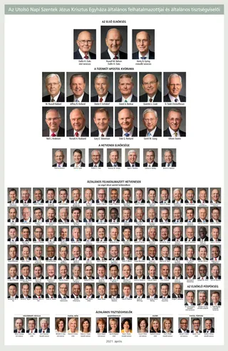 General Authority and General Officer chart