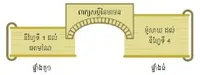 រូបភាព​ស្ពាន