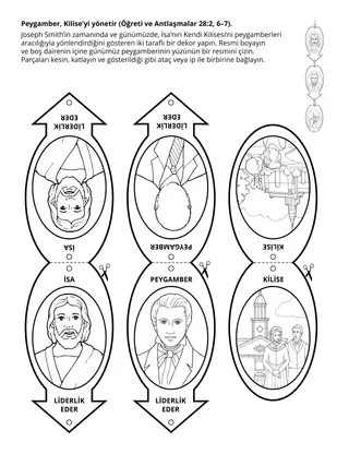 İlköğretim etkinlik sayfası
