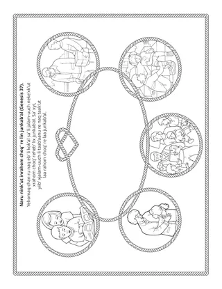 perel re kok’ k’anjel: naru nink’ut inrahom sa’ lin junkab’al