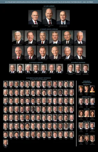 General Authority and General Officer chart