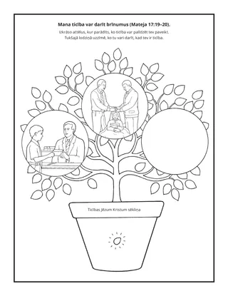radošā lappusīte: mūsu ticība var paveikt brīnumus