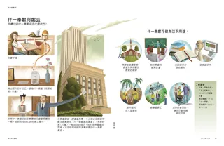 什一奉獻何處去