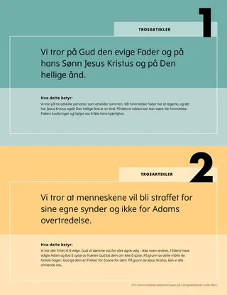 Trosartiklene Plakat 1-2