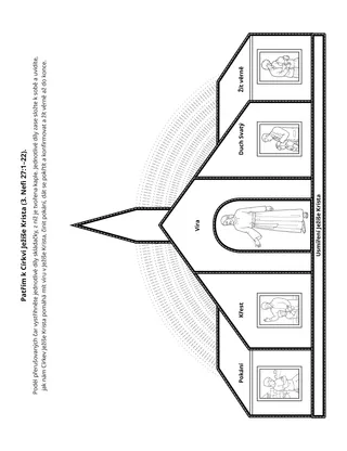 stránka s činnostmi: Patřím k Církvi Ježíše Krista