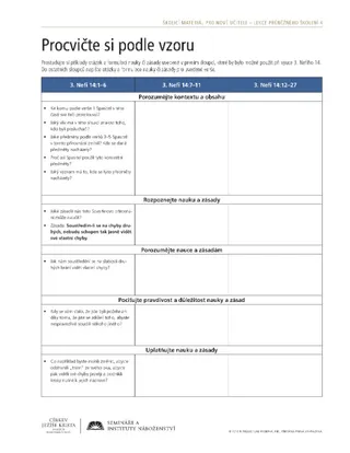 materiál na rozdání, Procvičte si podle vzoru