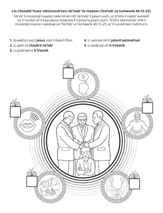 perel re kok’ k’anjel: li Dios xk’ehom chaq we li musiq’ejil maatan