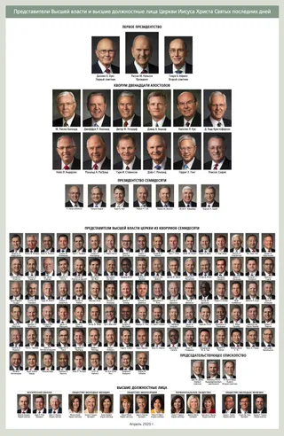 General Authority chart