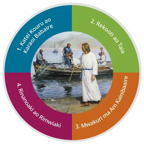 tiaata ibukin katean kouru