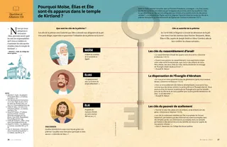 article on appearance of Moses, Elias, and Elijah