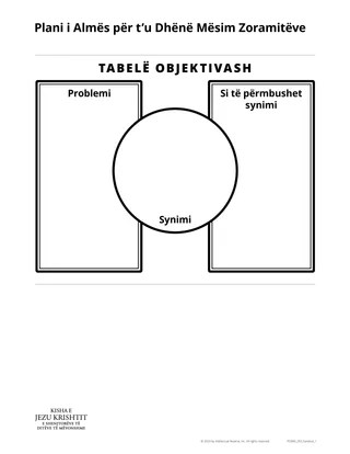 Fletushka e planit të Almës për t’u dhënë mësim zoramitëve