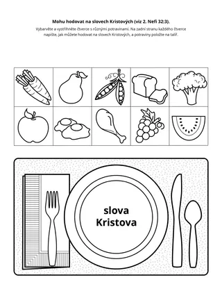 stránka s činnostmi: Mohu hodovat na slovech Kristových