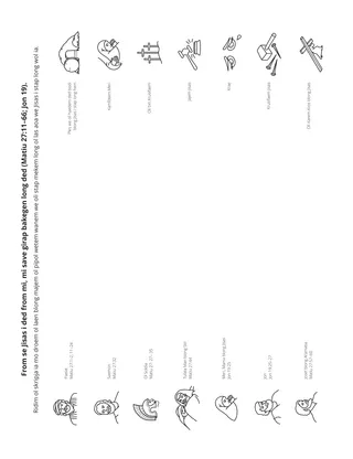 Aktiviti pej: From se Jisas i bin ded from mi, mi save laef bakegen long ded