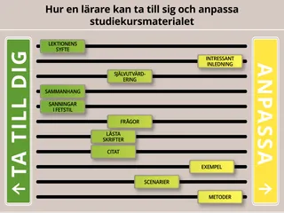 Bild över hur en lärare kan anpassa studiematerialet.
