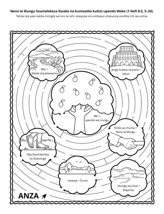 ukurasa wa shughulii: Ndoto ya Lehi