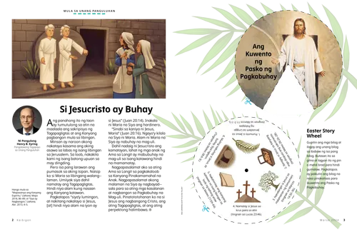 Pahina ng PDF na may paglalarawan ng dalawang anghel na nakikipag-usap sa dalawang babae sa labas ng libingang walang laman; at isang aktibidad na story wheel cutout tungkol sa Pasko ng Pagkabuhay