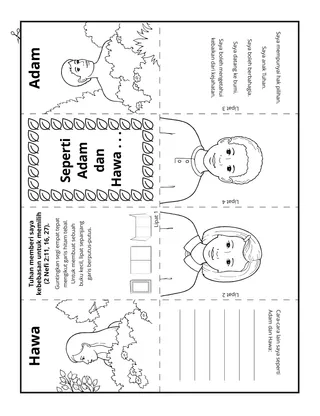 halaman aktiviti: seperti Adam dan Hawa, saya mempunyai hak pilihan
