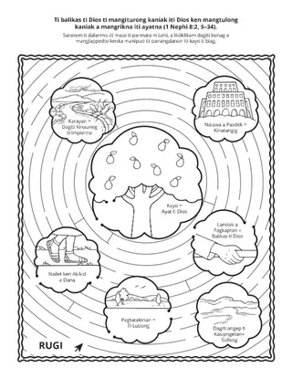panid ti aktibidad: matulonganak ti balikas ti Dios a makarikna iti ayatna