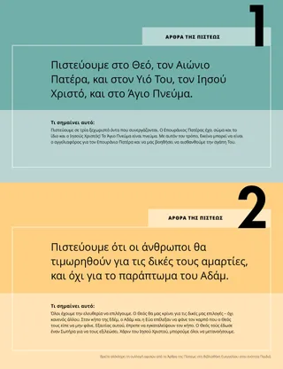 Αφίσα για τα Άρθρα της Πίστεως 1-2