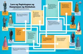 PDF ng aktibidad ng isang maze para ikonekta ang mga tao sa ginawa nila noong mga unang araw ng Pagpapanumbalik ng Simbahan